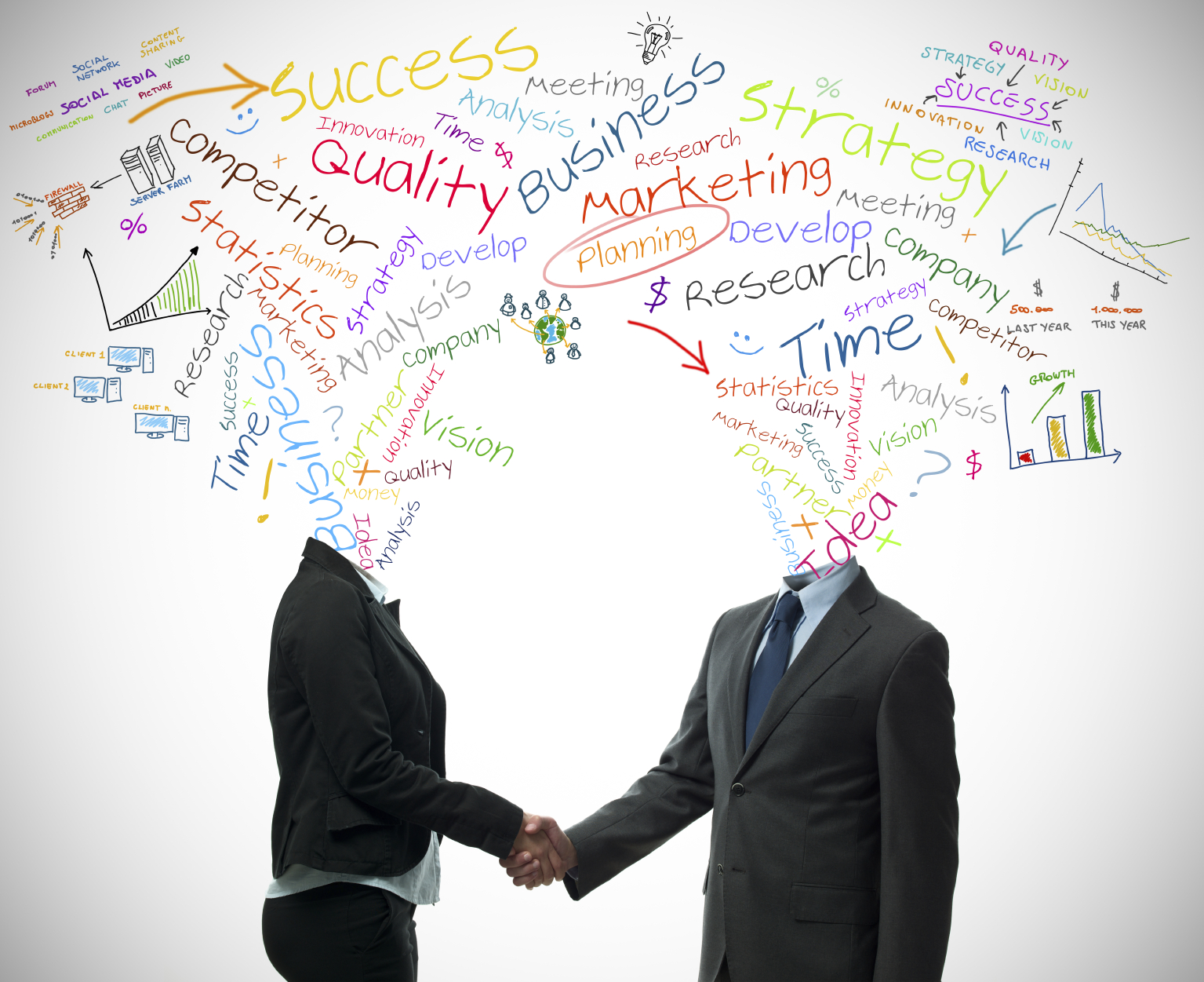 Business partner concept